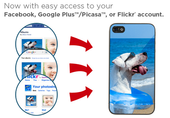 Now with easy access to your Facebook, Google Plus/Picasa, or Flickr account.